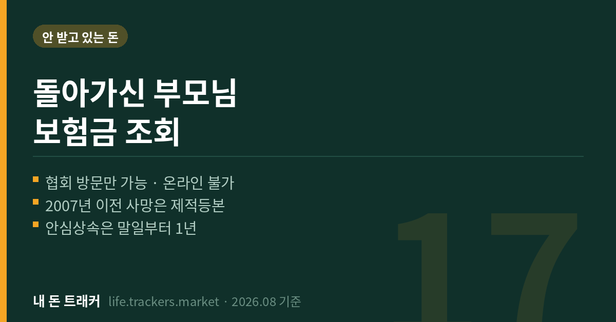 돌아가신 부모님 보험금 조회 방법 안내 카드