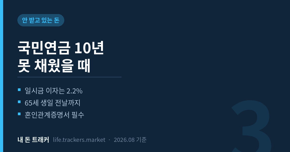 국민연금 10년 못 채웠을 때 선택 안내 대표이미지