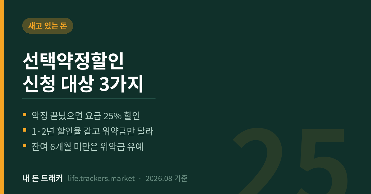 선택약정할인 신청 대상 3가지와 25% 할인 요약 카드